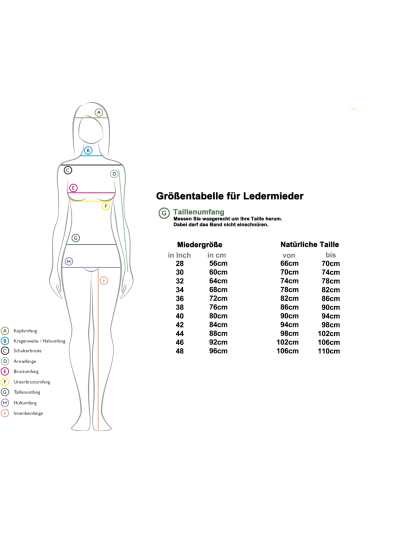 Trollfelsen Ledermieder Größentabelle